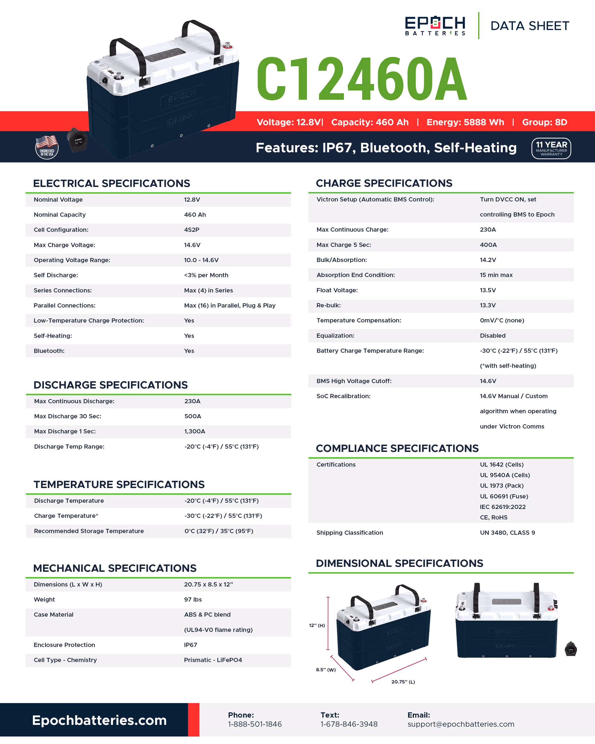 Elite Series technische specificaties en productinformatieblad